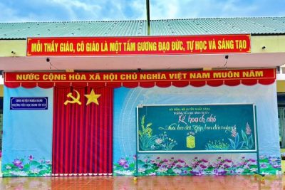 Liên đội phát động phong trào “Nuôi heo đất, giúp bạn đến trường” năm học 2024-2025