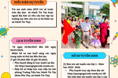 Thông báo tuyển sinh vào lớp 1 năm học 2025- 2026